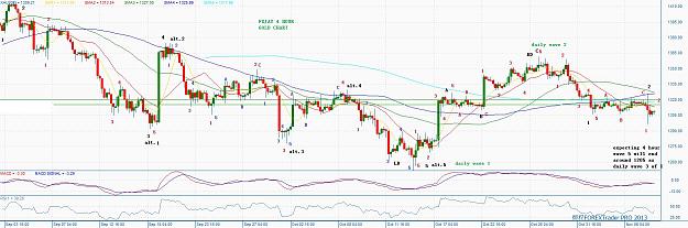 Click to Enlarge

Name: 08112013 4 hour chart.jpg
Size: 181 KB