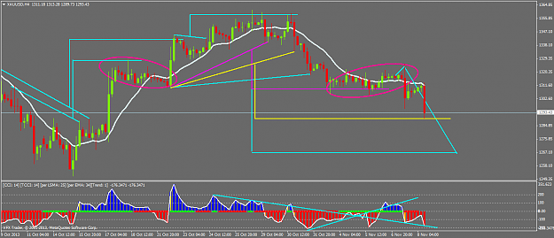 Click to Enlarge

Name: xauusdh4.png
Size: 48 KB