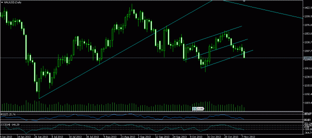 Click to Enlarge

Name: GOLD 1300.gif
Size: 17 KB