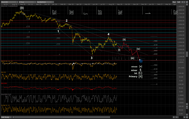 Click to Enlarge

Name: XAUUSD_H8_10Nov2013.png
Size: 176 KB