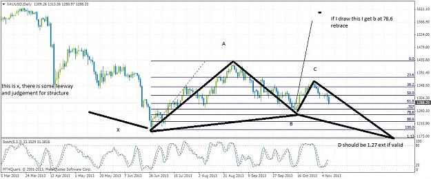 Click to Enlarge

Name: xauusddaily1110.jpg
Size: 189 KB