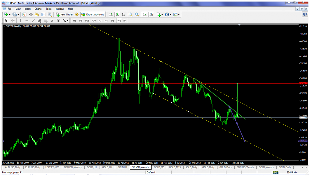 Click to Enlarge

Name: xagusdnov11w1.png
Size: 108 KB