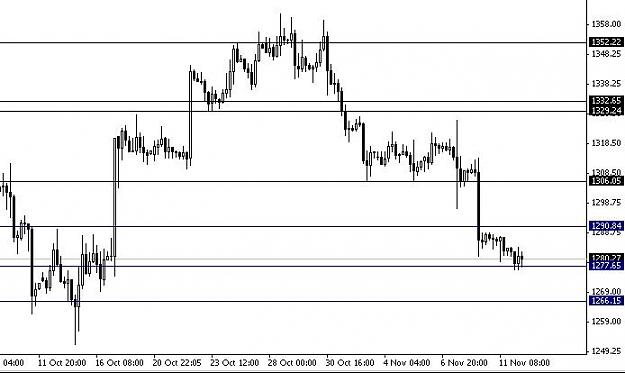 Click to Enlarge

Name: XAUUSD.JPG
Size: 40 KB