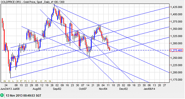 Click to Enlarge

Name: gold1211B.png
Size: 24 KB