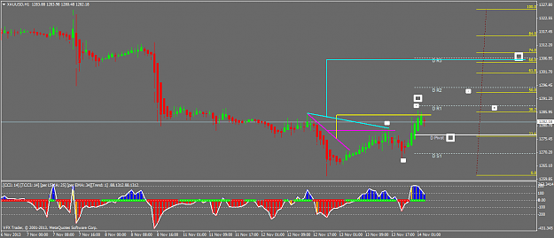 Click to Enlarge

Name: xauusdh1.png
Size: 39 KB