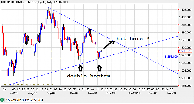 Click to Enlarge

Name: gold1511.png
Size: 26 KB