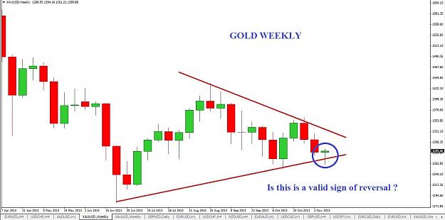 Click to Enlarge

Name: XAUUSD.jpg
Size: 129 KB