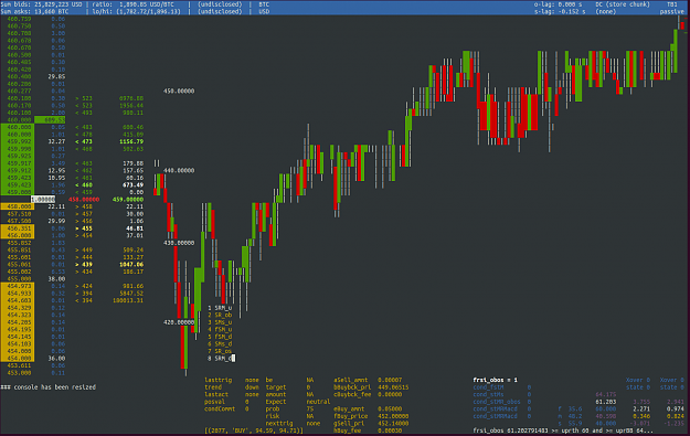 Click to Enlarge

Name: Gold_458.00000-goxtool-bid:458.00000ask:459.00000_16Nov13_17:21.png
Size: 185 KB