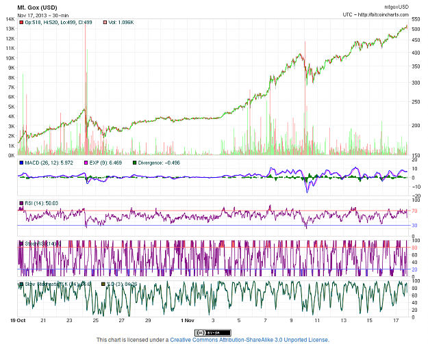 Click to Enlarge

Name: Gold_Selection_18Nov13_03:50.png
Size: 145 KB