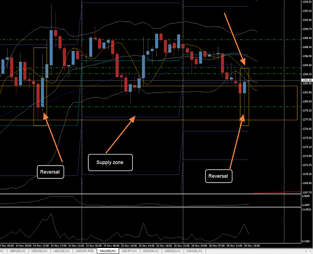 Click to Enlarge

Name: 18.11.2013 - XAGUSD H1 - 01.png
Size: 52 KB