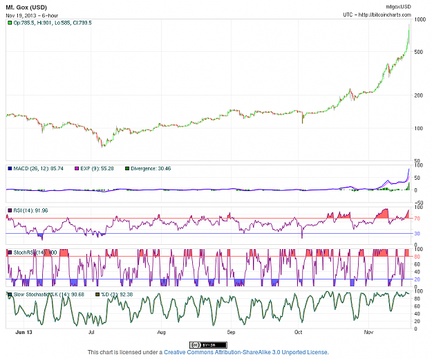 Click to Enlarge

Name: Gold_Selection_19Nov13_11:22.png
Size: 97 KB