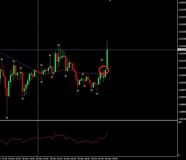 Click to Enlarge

Name: GBPUSD 19-11-2013 (7).jpg
Size: 81 KB