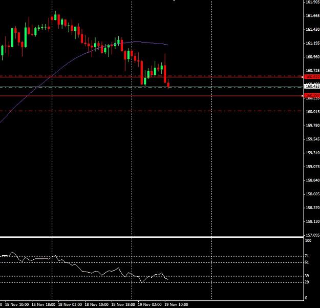 Click to Enlarge

Name: GBPJPY 19-11-2013 (8).jpg
Size: 103 KB