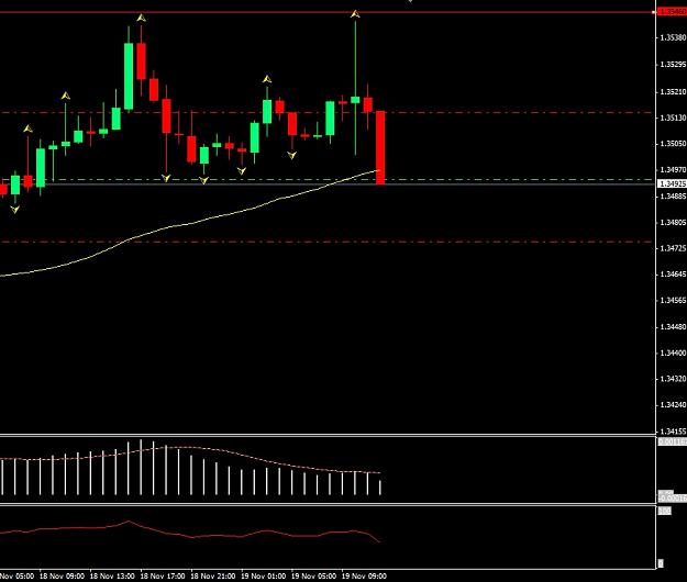 Click to Enlarge

Name: GBPJPY 19-11-2013 (9).jpg
Size: 91 KB