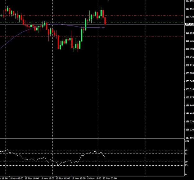 Click to Enlarge

Name: GBPJPY 19-11-2013 (10).jpg
Size: 107 KB