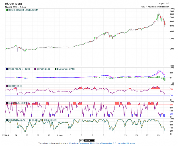 Click to Enlarge

Name: Gold_Selection_20Nov13_14:11.png
Size: 83 KB