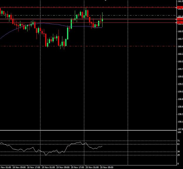Click to Enlarge

Name: GBPJPY 19-11-2013 (17).jpg
Size: 109 KB