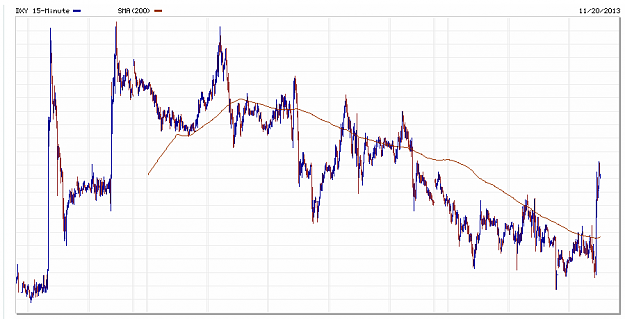 Click to Enlarge

Name: Gold_Selection_20Nov13_23:57.png
Size: 14 KB