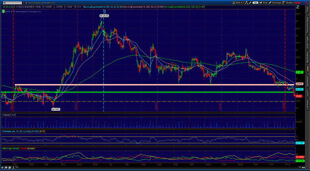 Click to Enlarge

Name: 2013-11-20-TOS_SI.png
Size: 101 KB