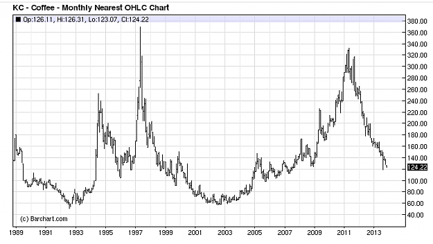 Click to Enlarge

Name: Gold_Selection_21Nov13_14:20.png
Size: 10 KB
