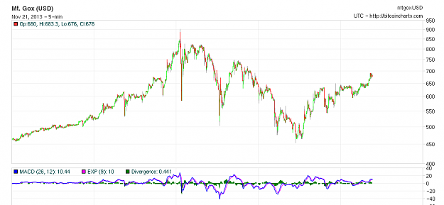 Click to Enlarge

Name: Gold_Selection_21Nov13_16:18.png
Size: 29 KB