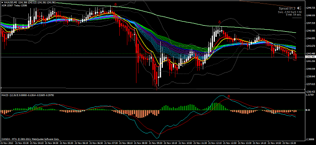 Click to Enlarge

Name: xauusdm5 200 ema.png
Size: 65 KB