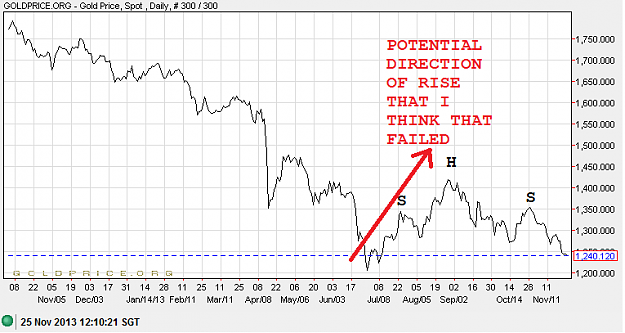 Click to Enlarge

Name: gold2511A.png
Size: 26 KB
