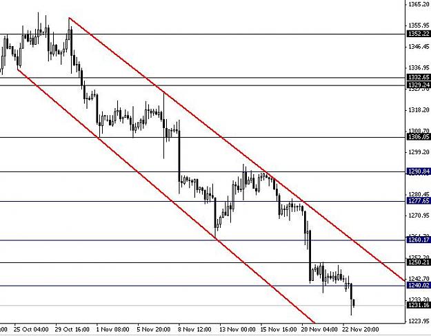 Click to Enlarge

Name: XAUUSD.JPG
Size: 53 KB