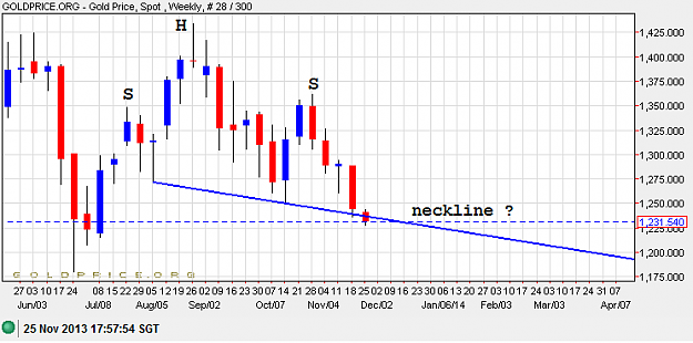 Click to Enlarge

Name: gold2511C.png
Size: 22 KB