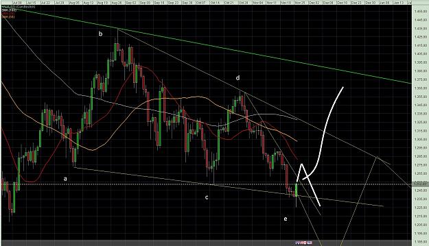 Click to Enlarge

Name: gold daily.jpg
Size: 363 KB