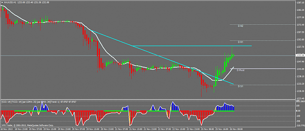 Click to Enlarge

Name: xauusdh1.png
Size: 39 KB