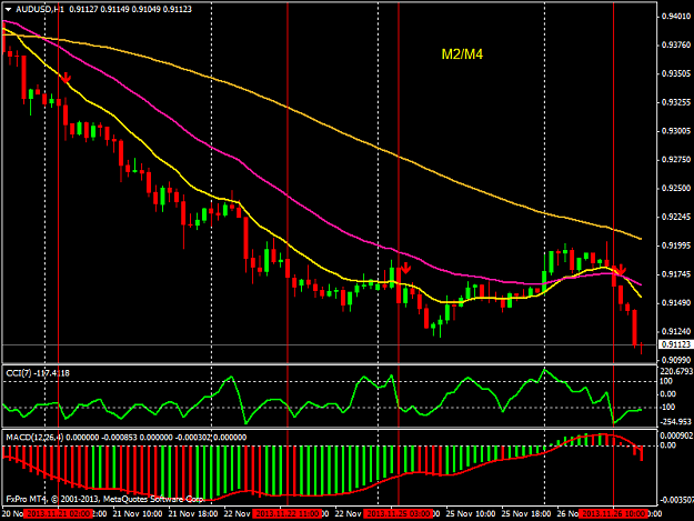 Click to Enlarge

Name: audusdh1.png
Size: 44 KB