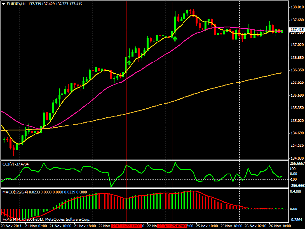 Click to Enlarge

Name: eurjpyh1.png
Size: 38 KB