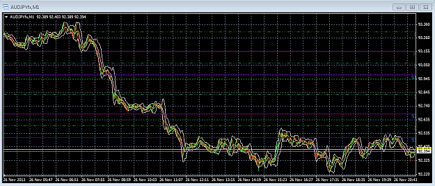 Click to Enlarge

Name: todays pivot.PNG
Size: 39 KB