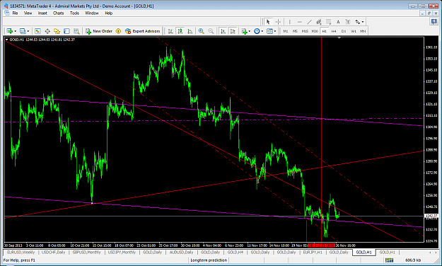 Click to Enlarge

Name: xauusdnov27h1bounce.png
Size: 83 KB