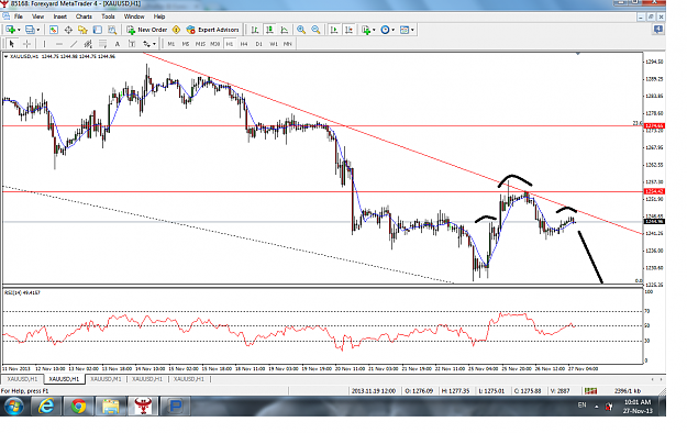 Click to Enlarge

Name: GOLD 1HOUR chart.png
Size: 135 KB