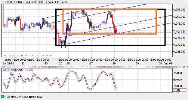 Click to Enlarge

Name: gold2811A.png
Size: 26 KB