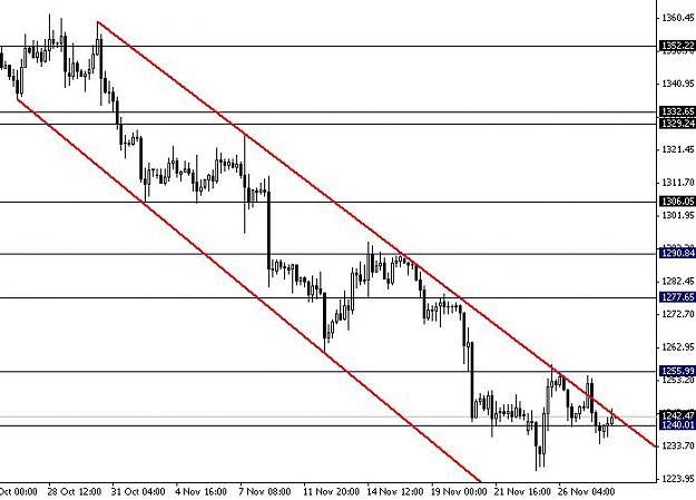 Click to Enlarge

Name: XAUUSD.JPG
Size: 49 KB