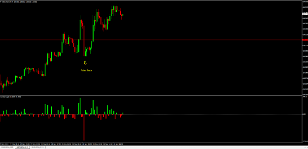 Click to Enlarge

Name: Screen Shot 2013-11-29 at 12.17.07 AM.png
Size: 46 KB