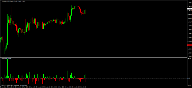 Click to Enlarge

Name: eurusdm15.png
Size: 52 KB