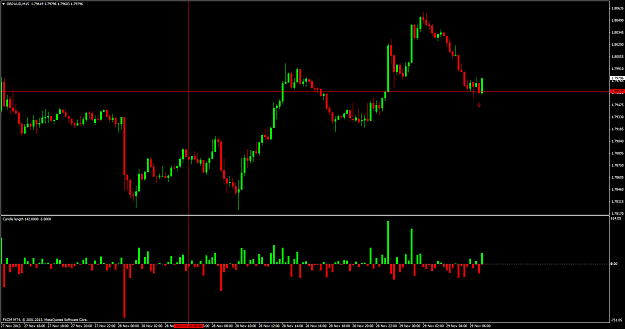 Click to Enlarge

Name: gbpaudm15.png
Size: 70 KB