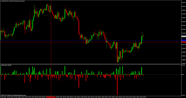 Click to Enlarge

Name: nzdusdm15.png
Size: 74 KB