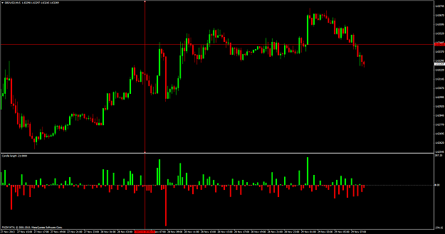 Click to Enlarge

Name: gbpusdm15.png
Size: 71 KB