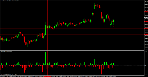 Click to Enlarge

Name: eurjpym15.png
Size: 71 KB