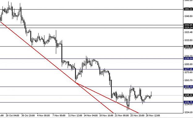 Click to Enlarge

Name: XAUUSD.JPG
Size: 50 KB