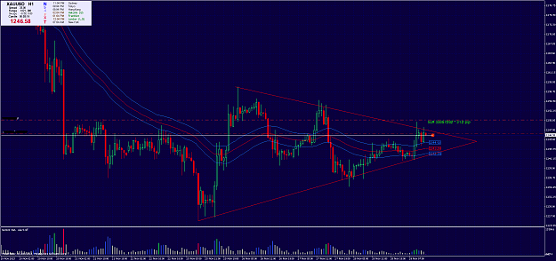 Click to Enlarge

Name: xauusdh1.png
Size: 91 KB