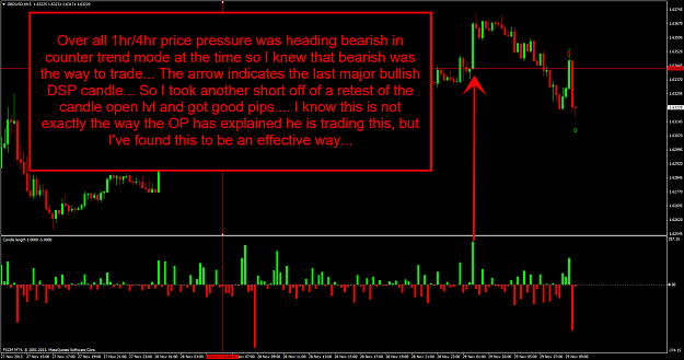Click to Enlarge

Name: gbpusdm15.png
Size: 44 KB