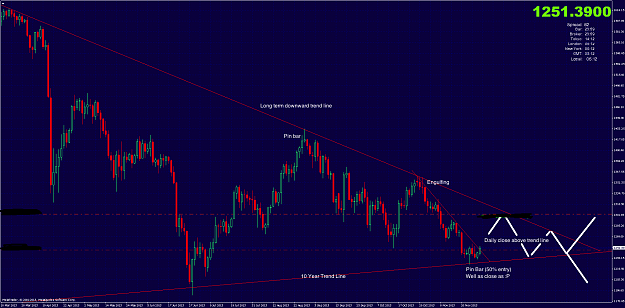 Click to Enlarge

Name: xauusddaily.png
Size: 107 KB