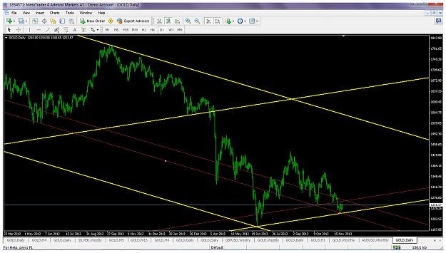 Click to Enlarge

Name: xauusddec1d1targets.png
Size: 94 KB