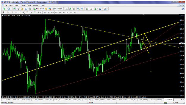 Click to Enlarge

Name: xauusddec2m30hstargets.png
Size: 116 KB